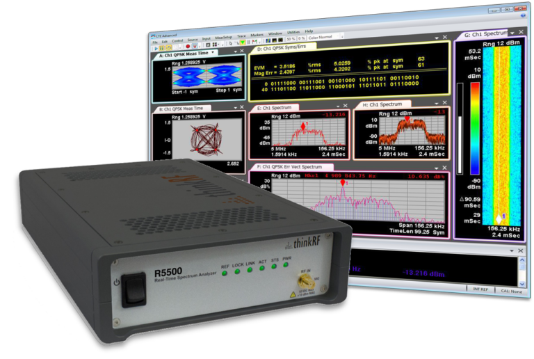 ThinkRF collaborates with Keysight Technologies on spectrum monitoring and analysis solutions