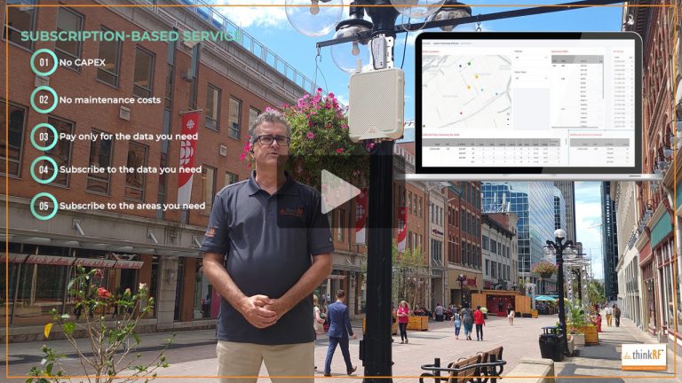 thinkRF SXM Demo Video Part – 1