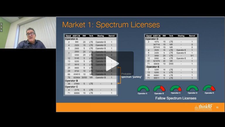 Check out our latest webinar: spectrum parking revealed!