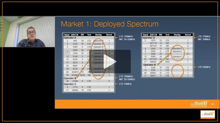 Check out our latest webinar: network sharing shown clearly!