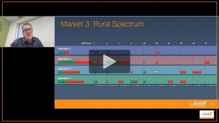 Which MNOs are underserving rural communities?