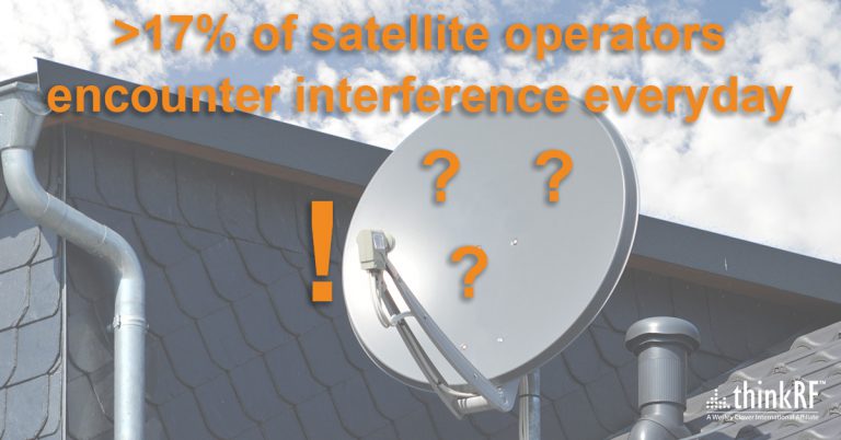 Frequency overlap is one of the key factors contributing to cellular interference in satellite downlinks