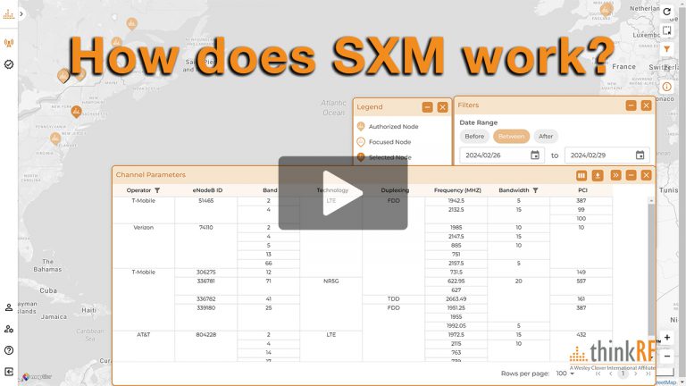 ?Top-secret insights straight from our SXM node in the US!