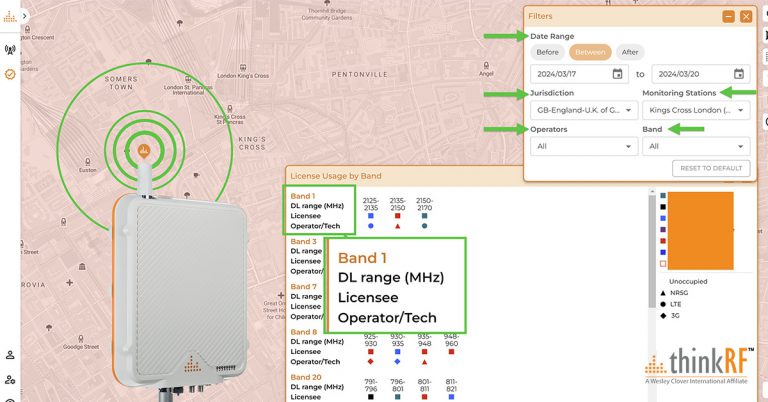 ?Friday FUN! Best network at King Cross, London, UK?